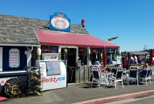 Food Guide: Wander Bandon Beach