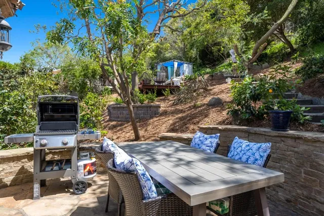 Wander San Diego Aura #41