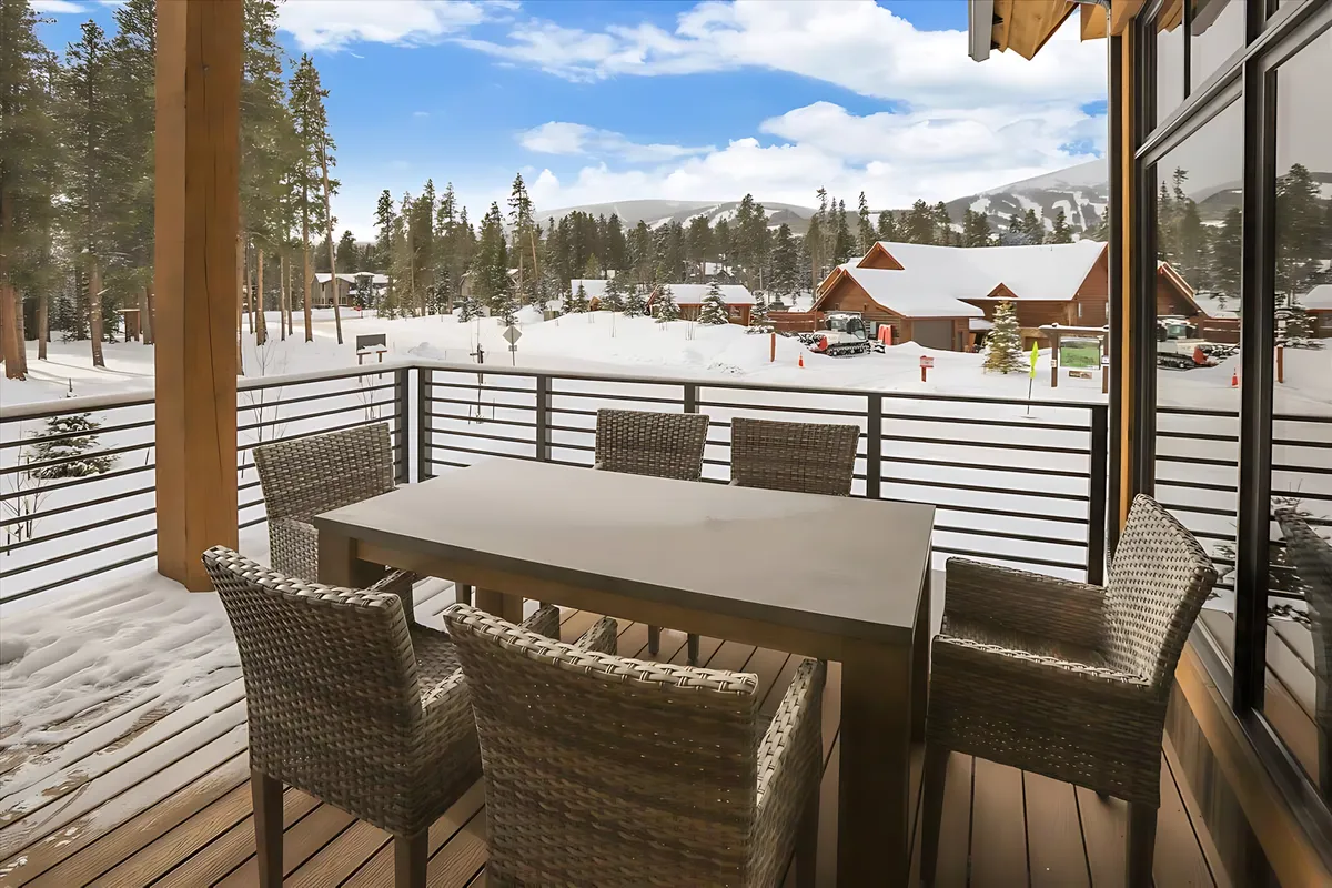 Wander Breckenridge Panorama