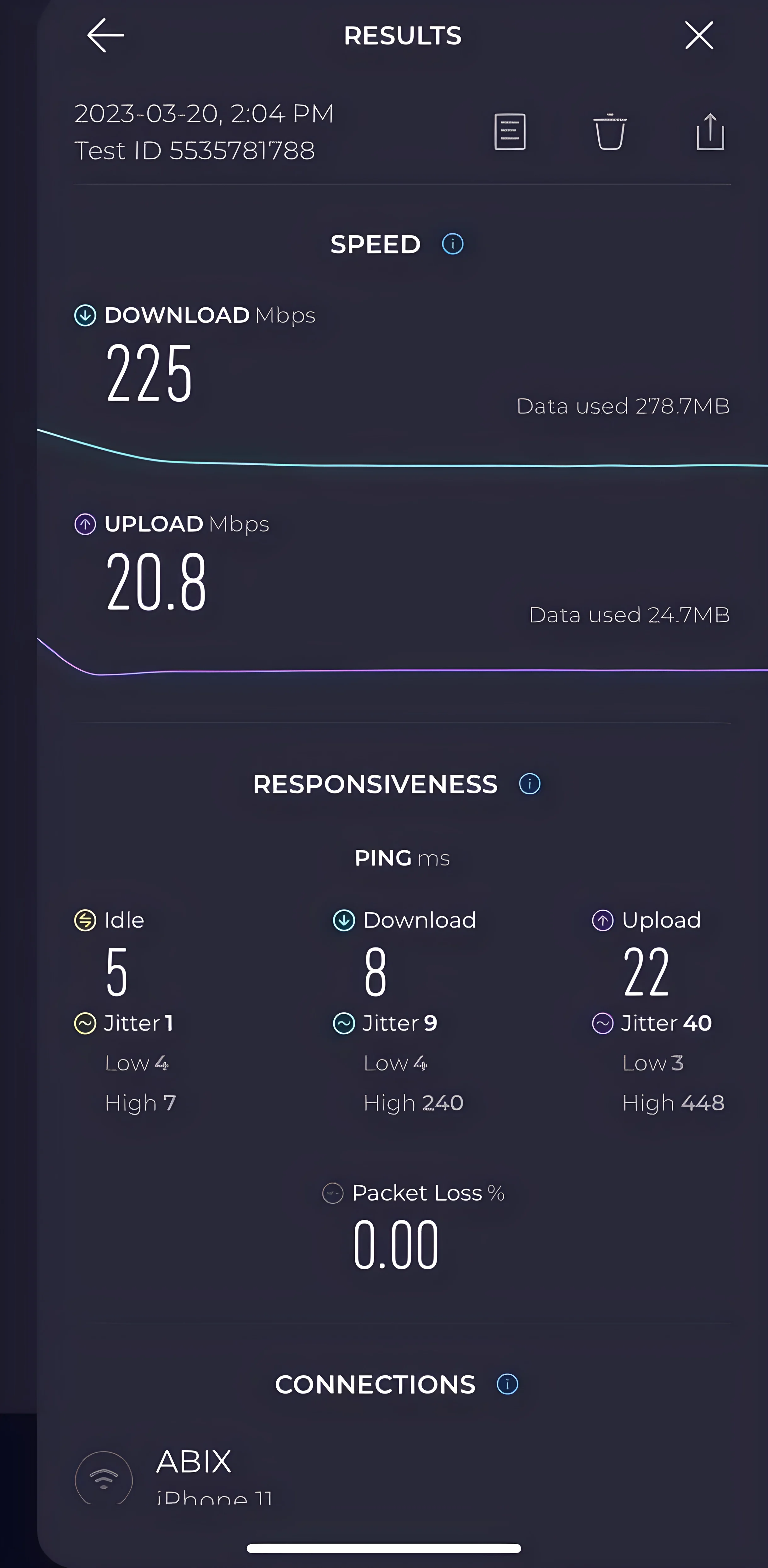 Wander Tulum Cenote Shores #40