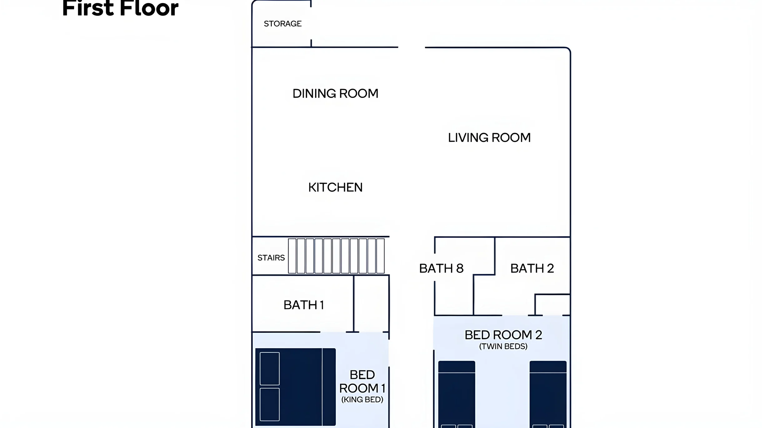Wander Miramar Beach Tides