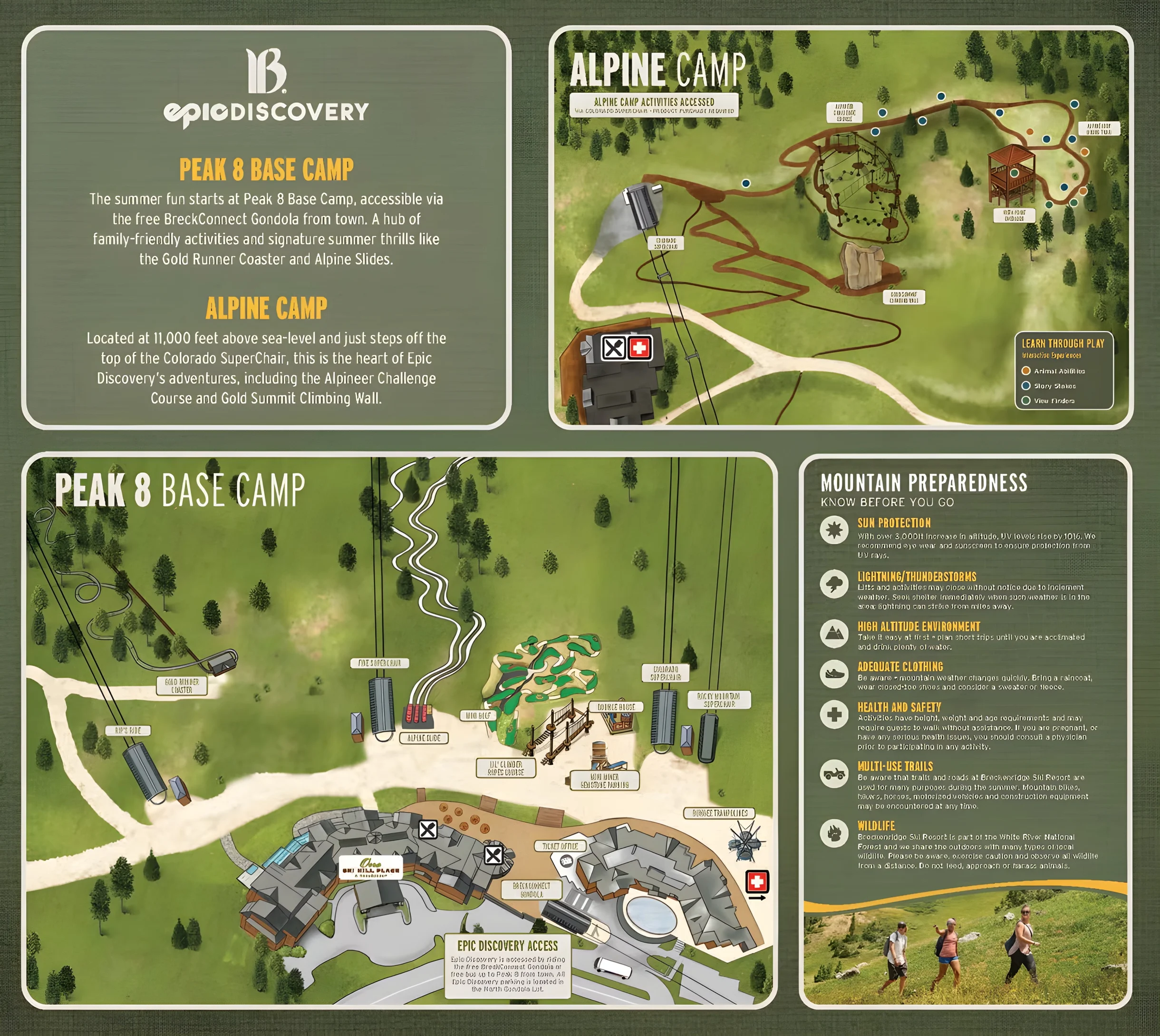 Wander Breckenridge Sol #31