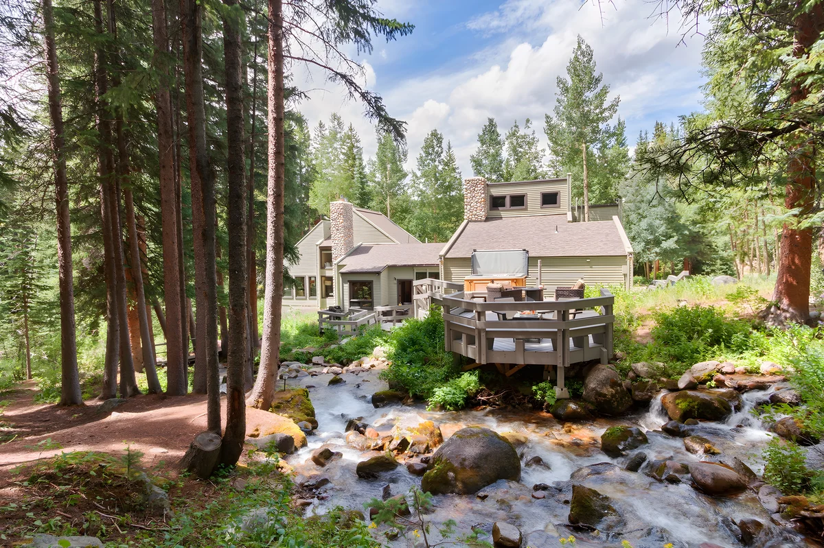 Wander Breckenridge Peakview