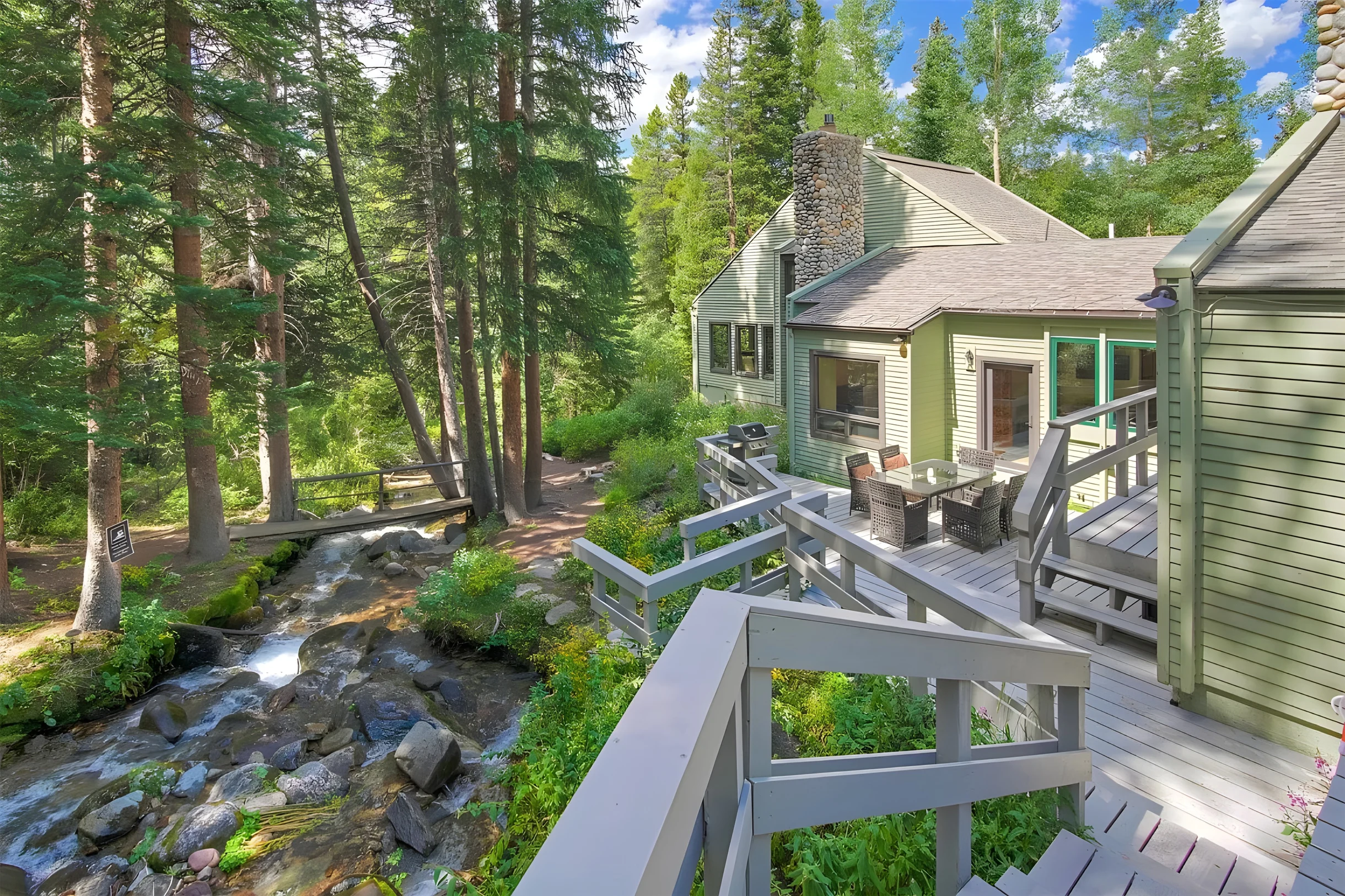 Wander Breckenridge Peakview #4