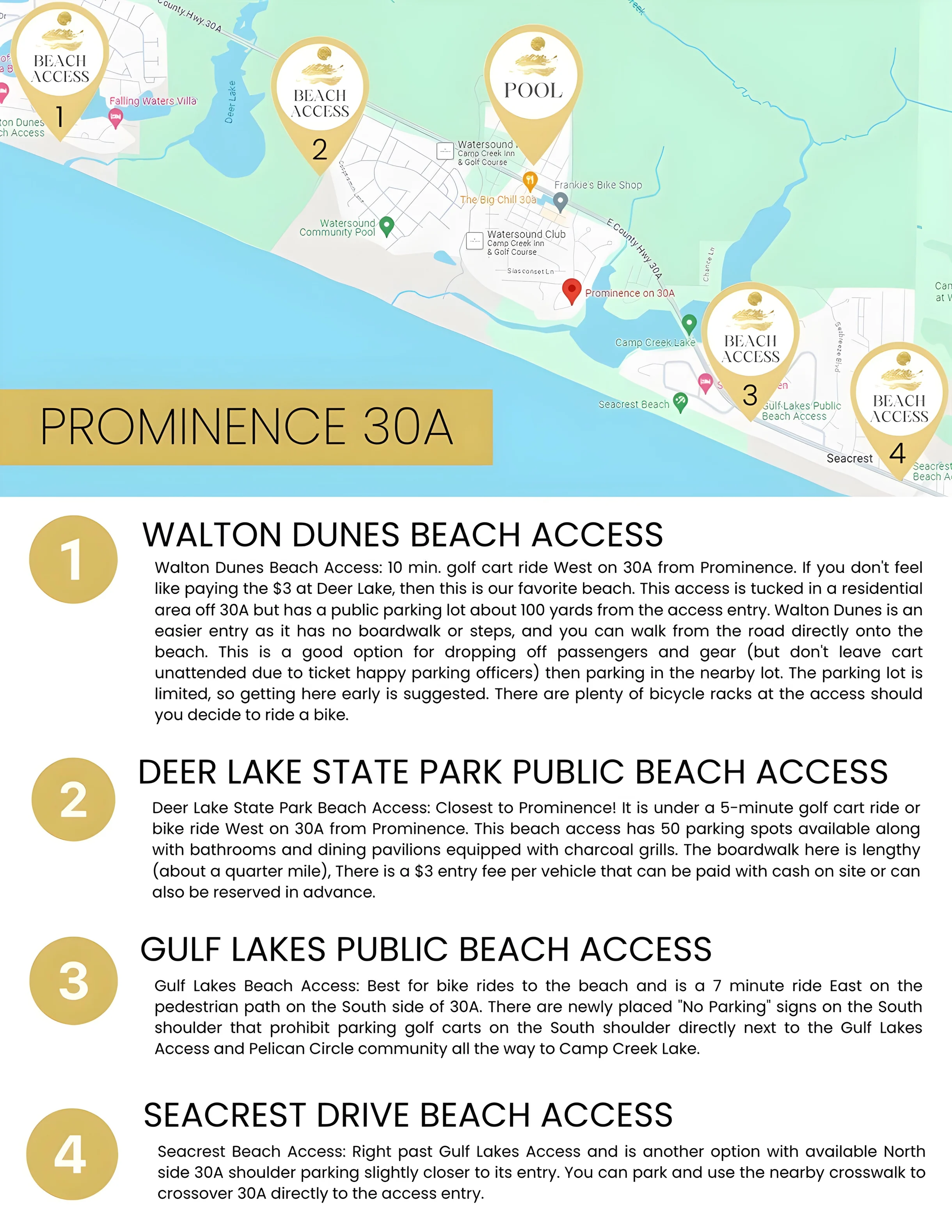 Wander Inlet Escape #79