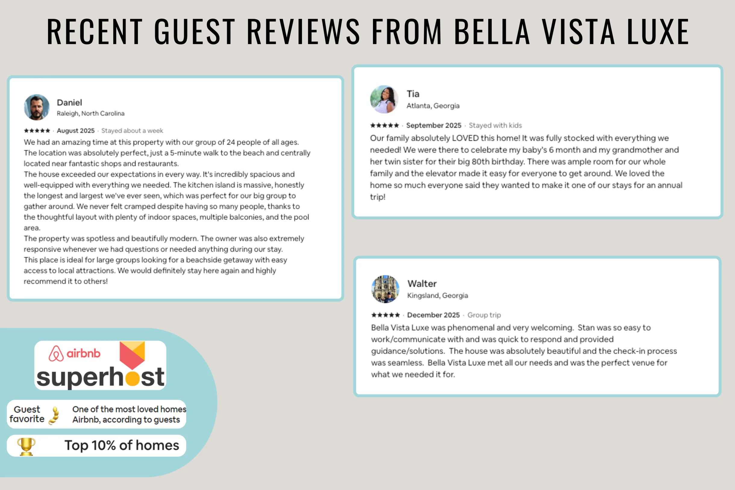 Wander Miramar Gulf Escape #127