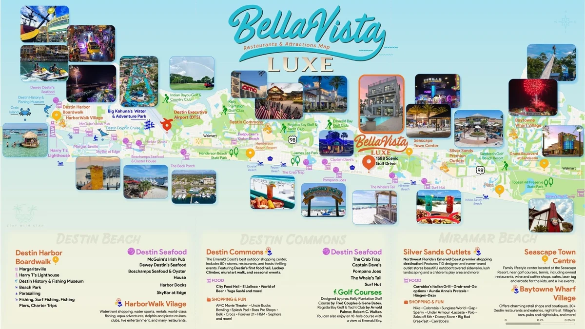 Wander Miramar Gulf Escape #125