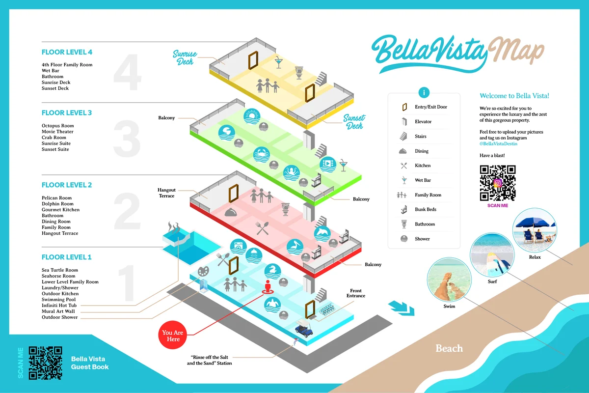 Wander Miramar Gulf Escape #160