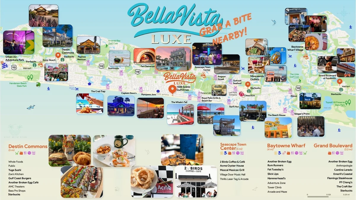 Wander Miramar Gulf Escape #67