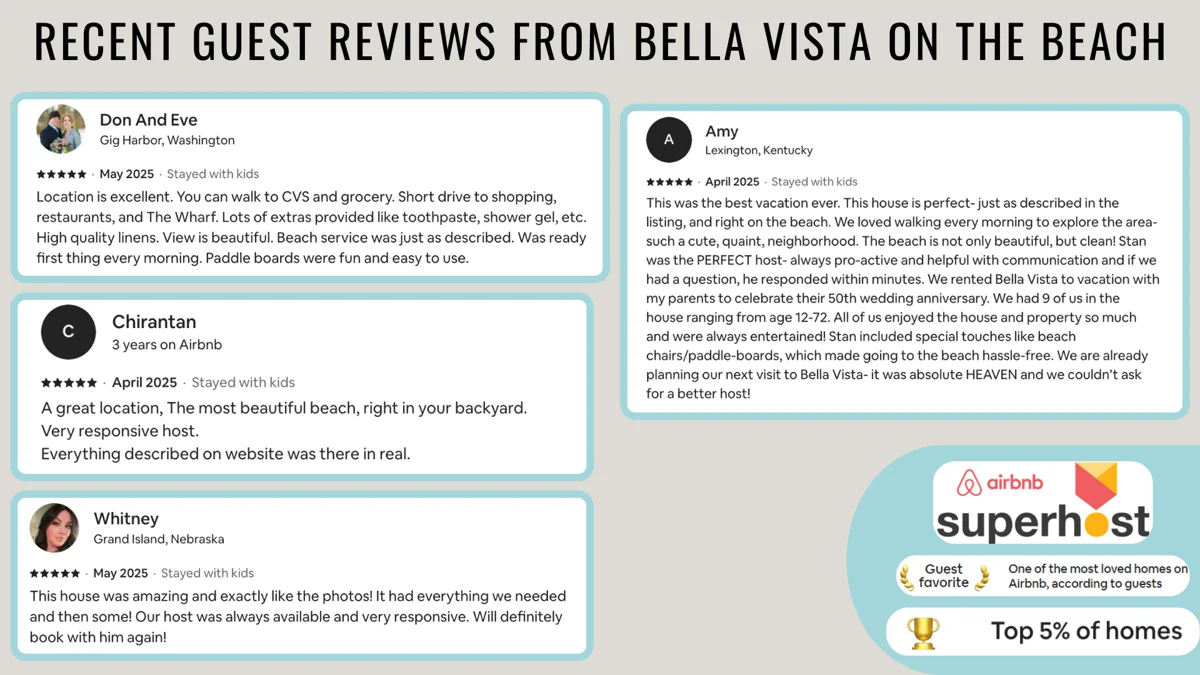 Wander Miramar Haven #87