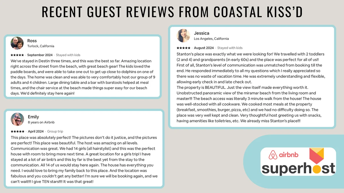 Wander Miramar Gulfview #112