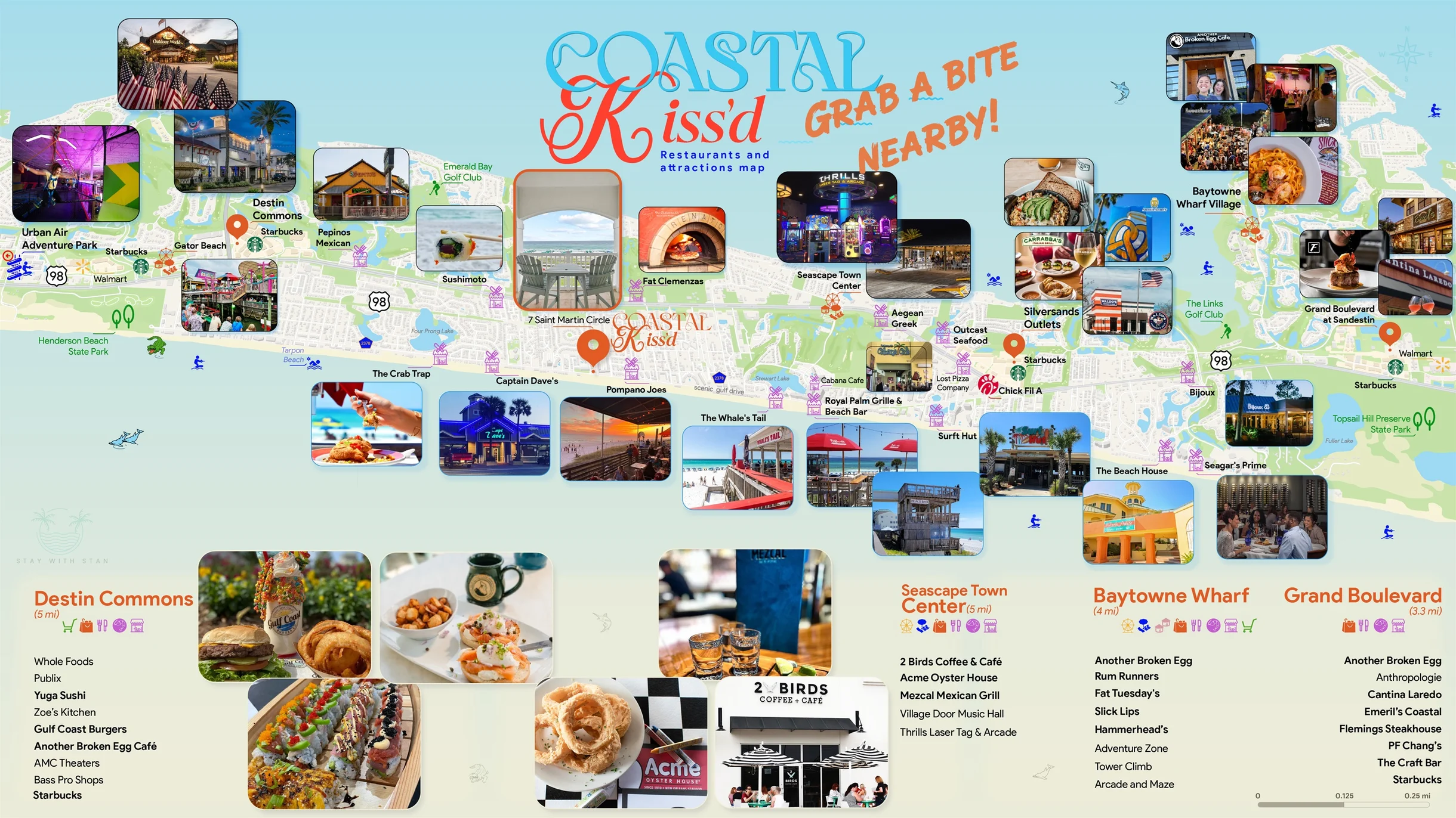 Wander Miramar Gulfview #111