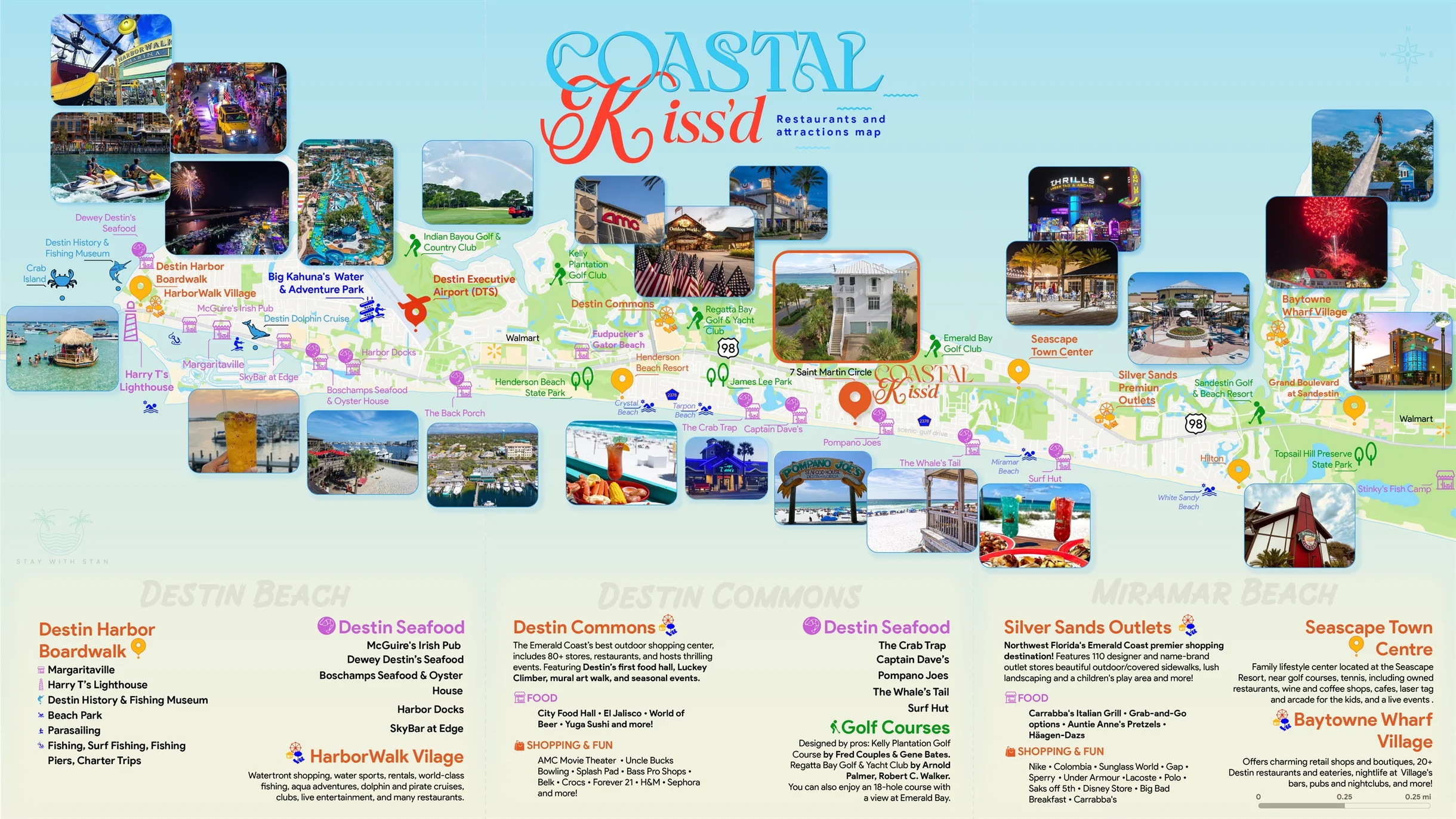 Wander Miramar Gulfview #137