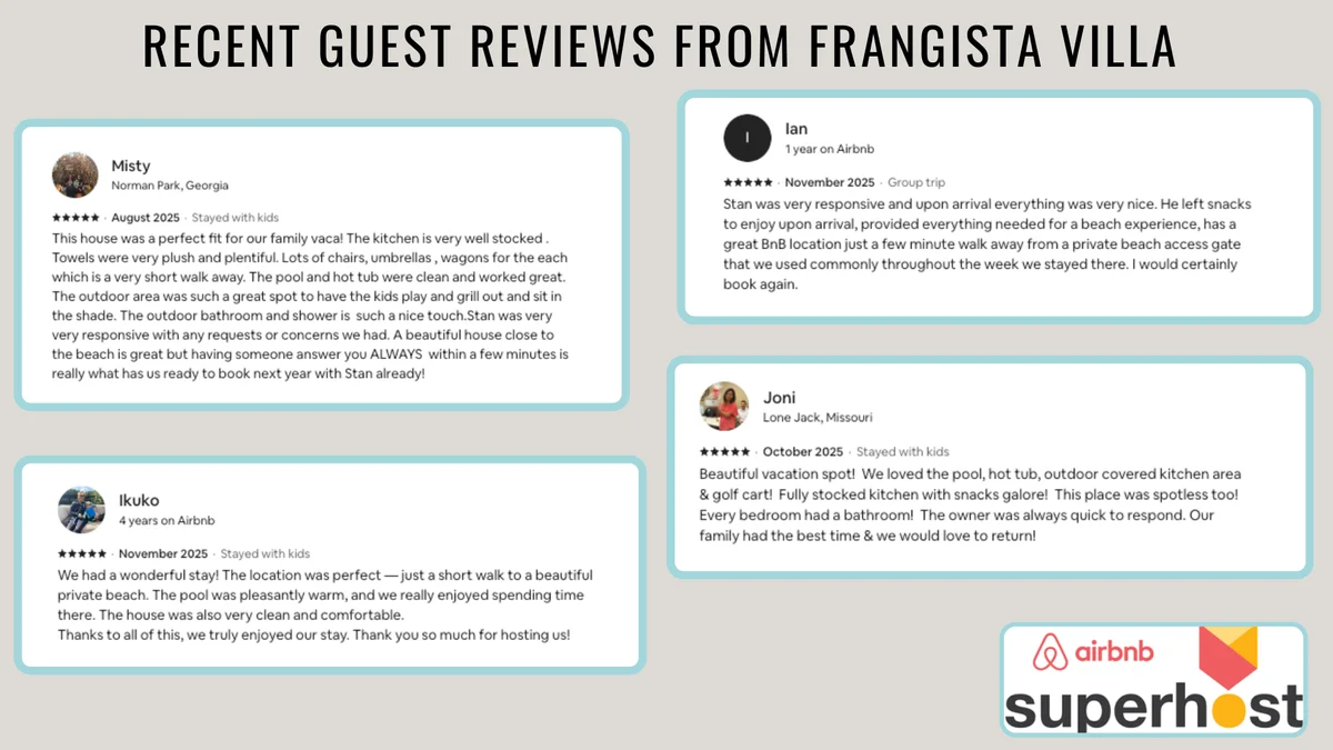 Wander Miramar Allure #81