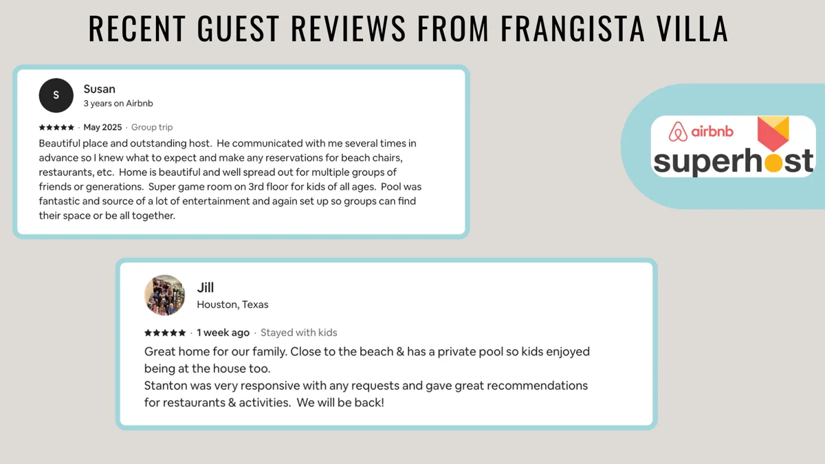 Wander Miramar Allure #74