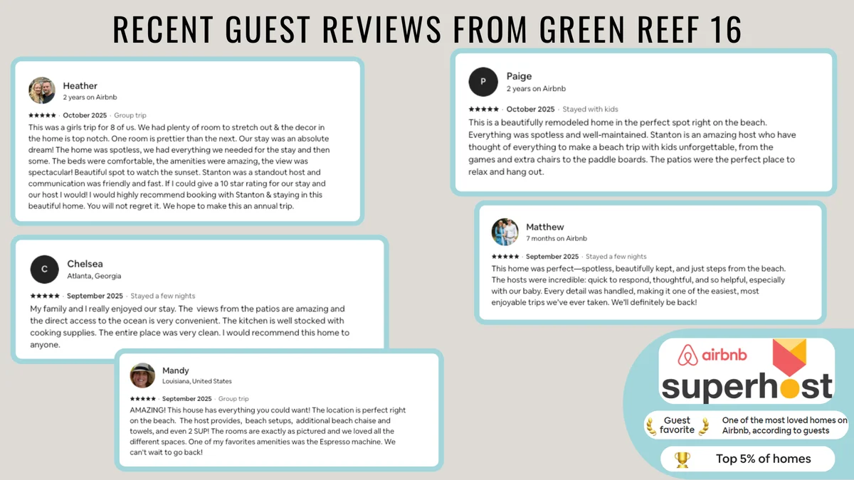 Wander Destin Haven #109