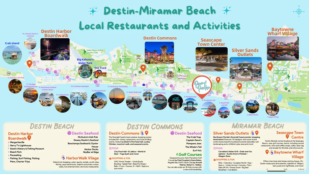 Wander Miramar Gulf Dunes #59