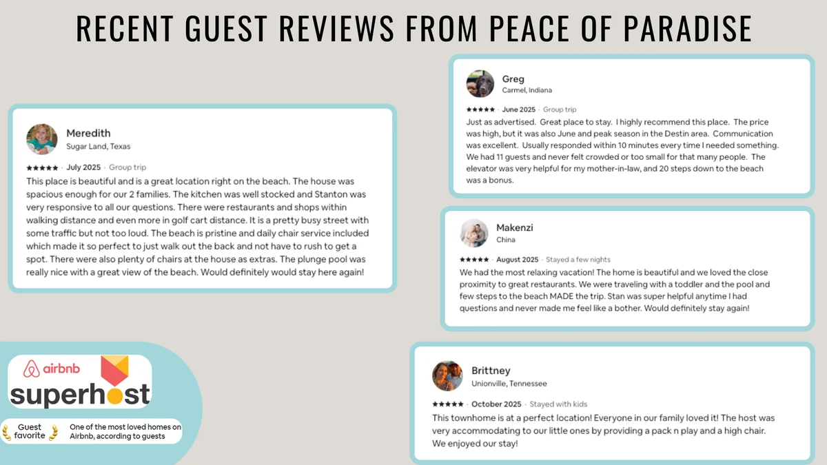 Wander Miramar Gulf Dunes #75