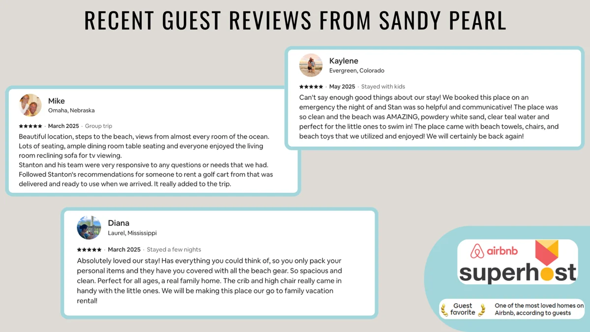 Wander Miramar Pearl #60