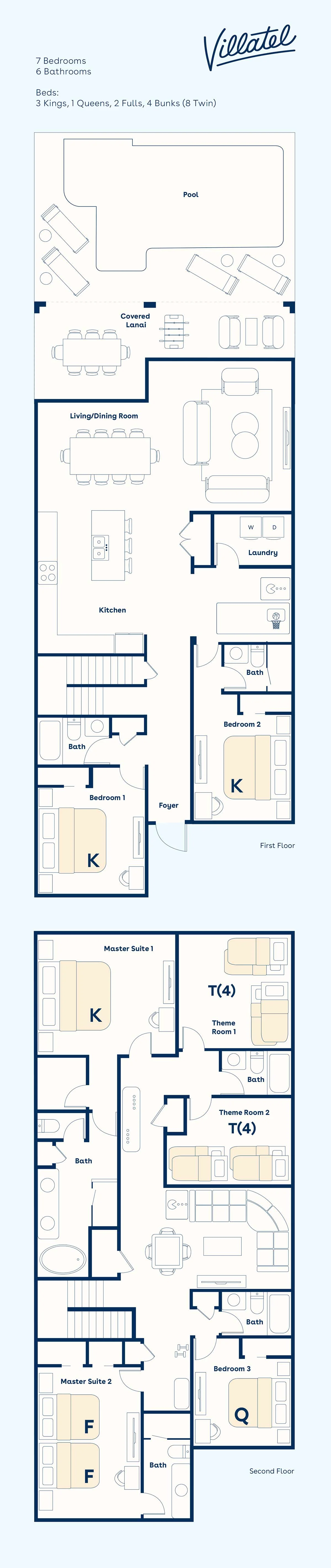 VOR4536TD: 7 Bed, Superhero City, Toy Box, Gaming Nook #93
