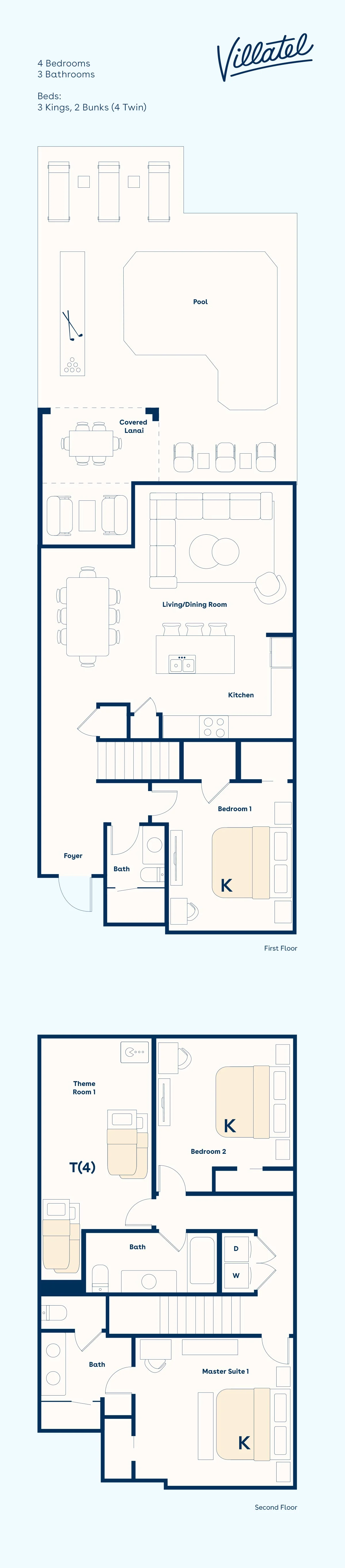 VOR4665TD: 4 Bed, Ogre's Grove, Pool #69
