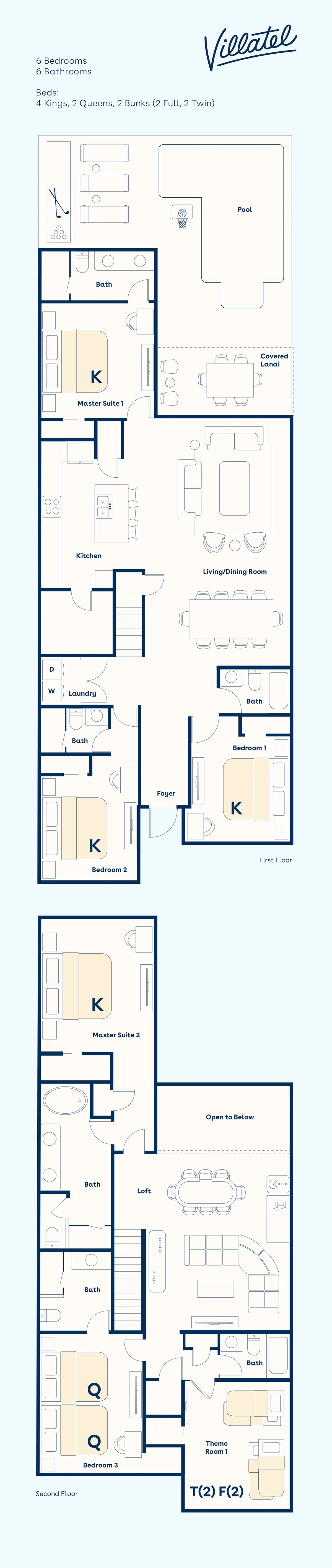 VOR4735HW: 6 Bed, Gamer's Paradise, Gaming Loft #100