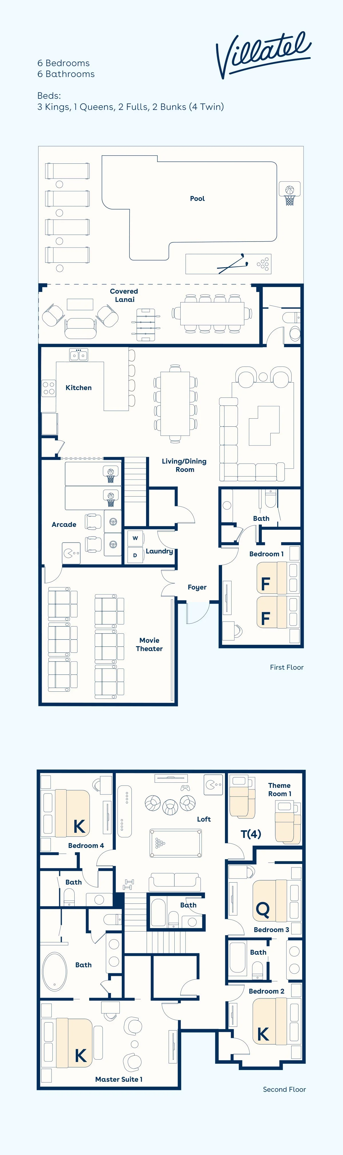 VOR5427CD: 6 Bed, Gamer's Paradise, Theater #77