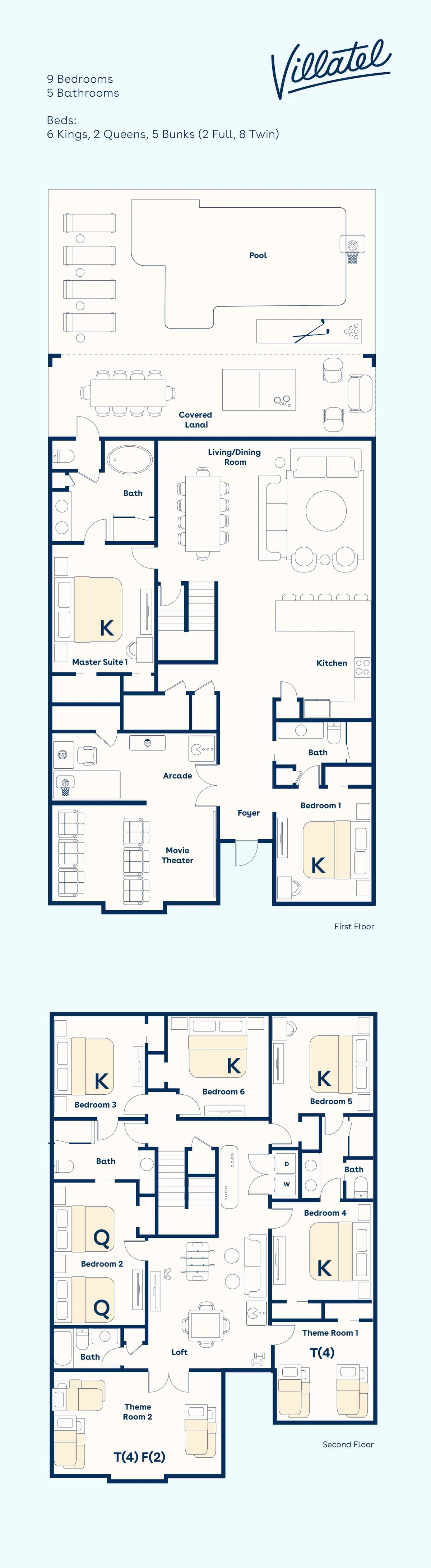 VOR5515AA: 9 Bed, Marine Magic, Toy Box, Theater #65