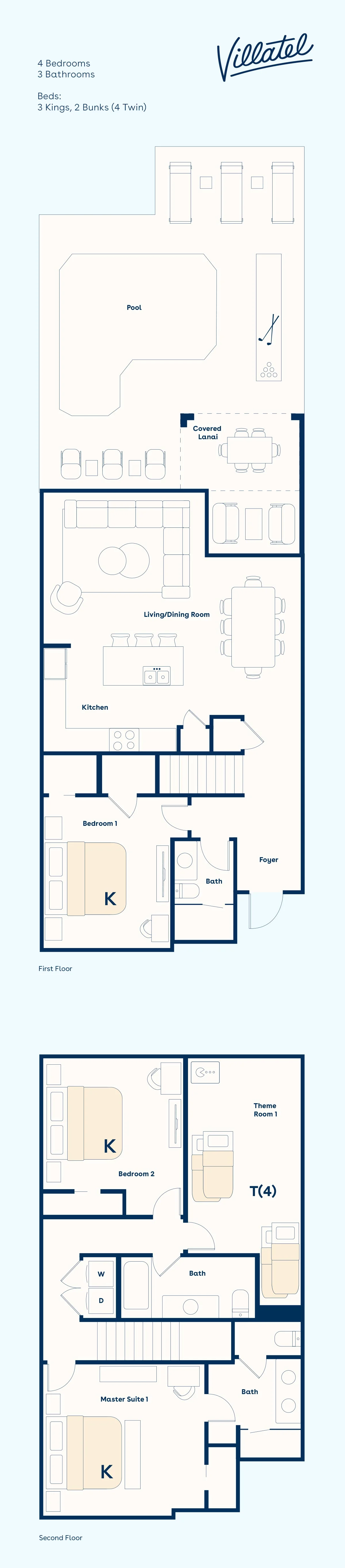 VOR5612AA: 4 Bed, Dragon's Den, Pool #57
