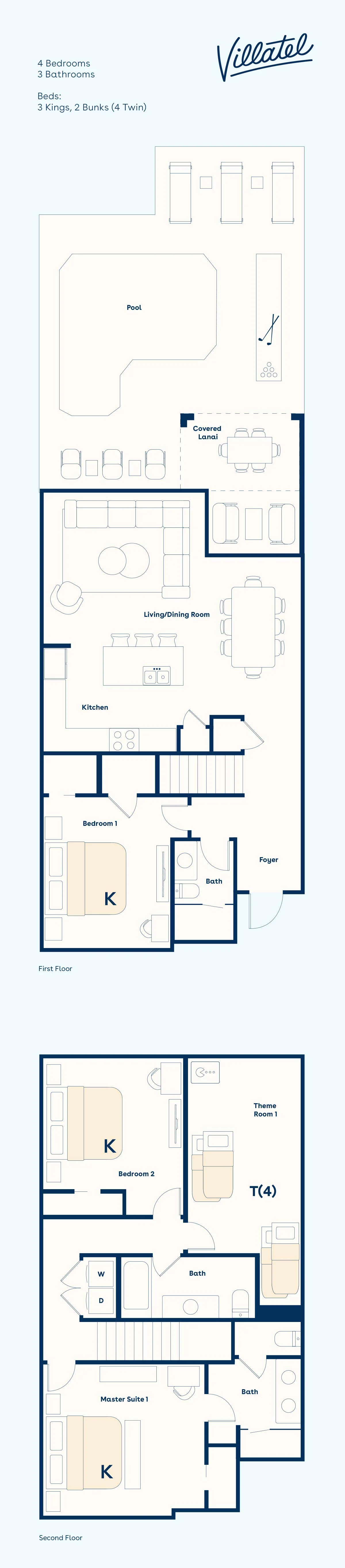VOR4659TD: 4 Bed, Dragon's Den, Pool #105