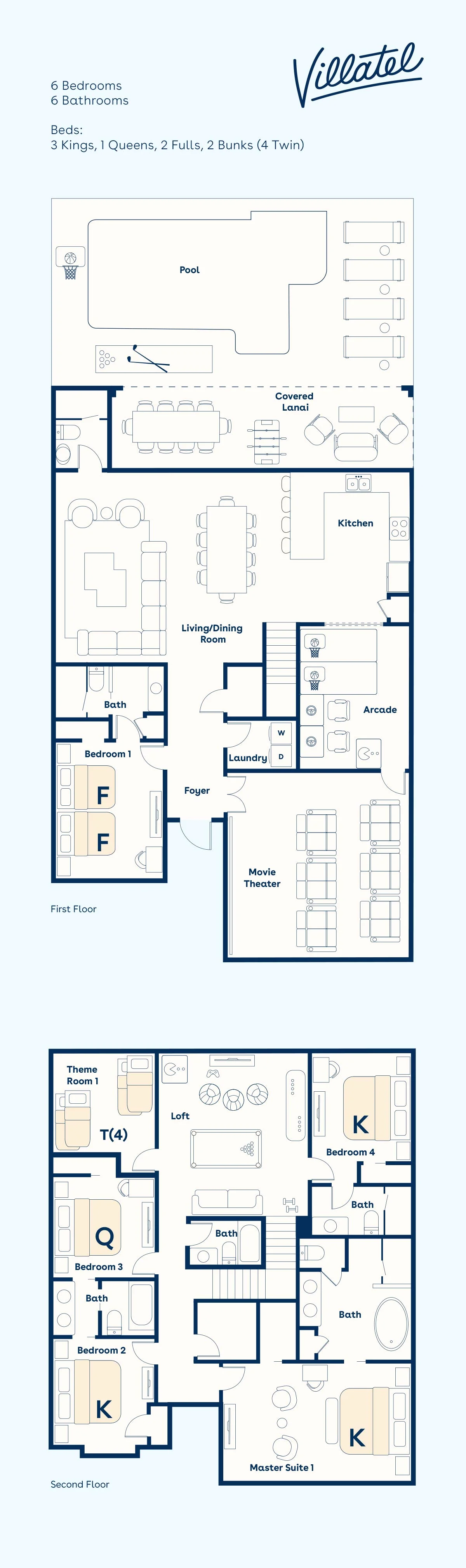 VOR5527AA: 6 Bed, Imagination Lab, Theater #103