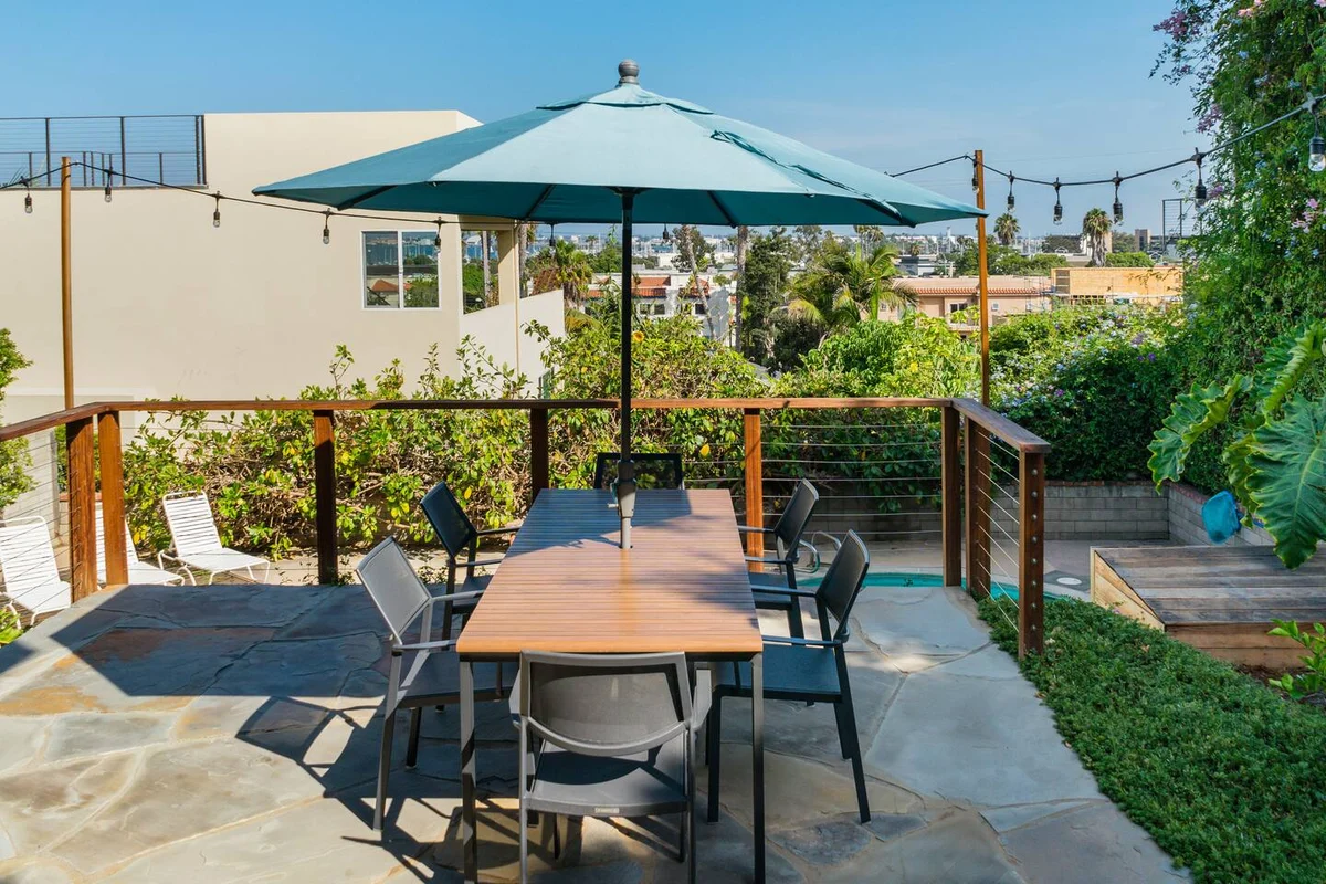 Skyline Vista by Coastline Vacation Rentals #76