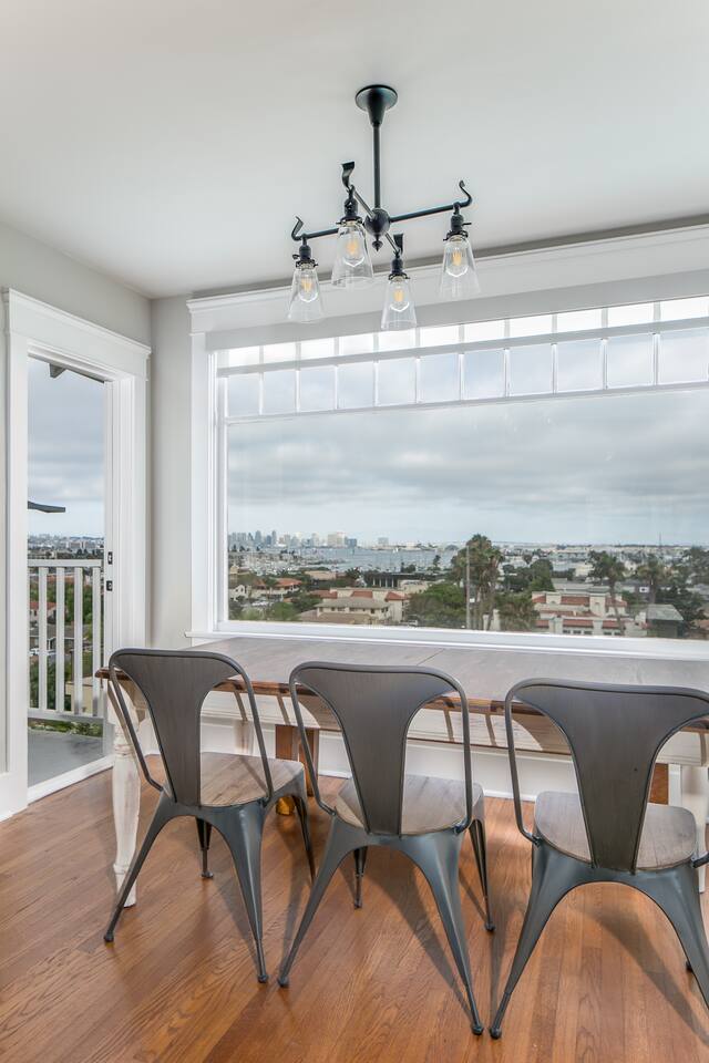 Skyline Vista by Coastline Vacation Rentals #98