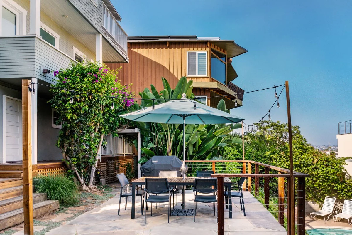 Skyline Vista by Coastline Vacation Rentals #96