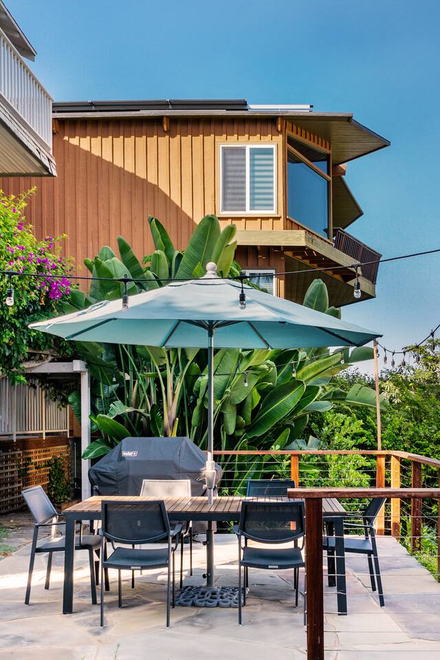 Skyline Vista by Coastline Vacation Rentals #99