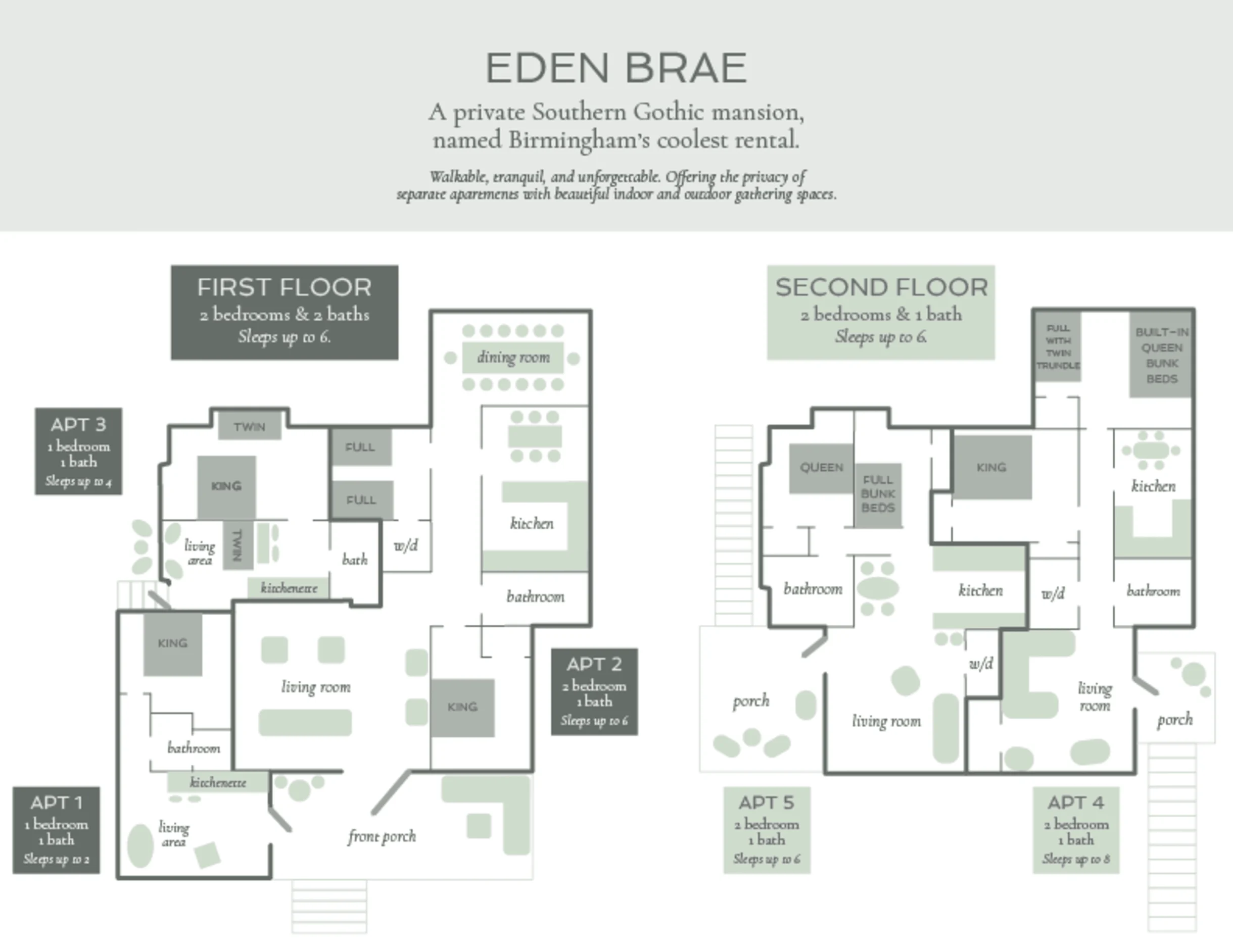 Eden Brae #125