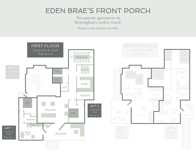 Eden Brae - 1&2 #50
