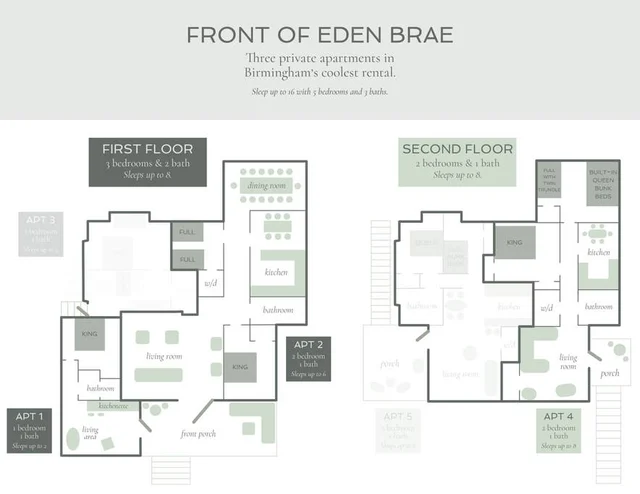 Front of EdenBrae - 3 Apts in Bhams Coolest Airbnb #8