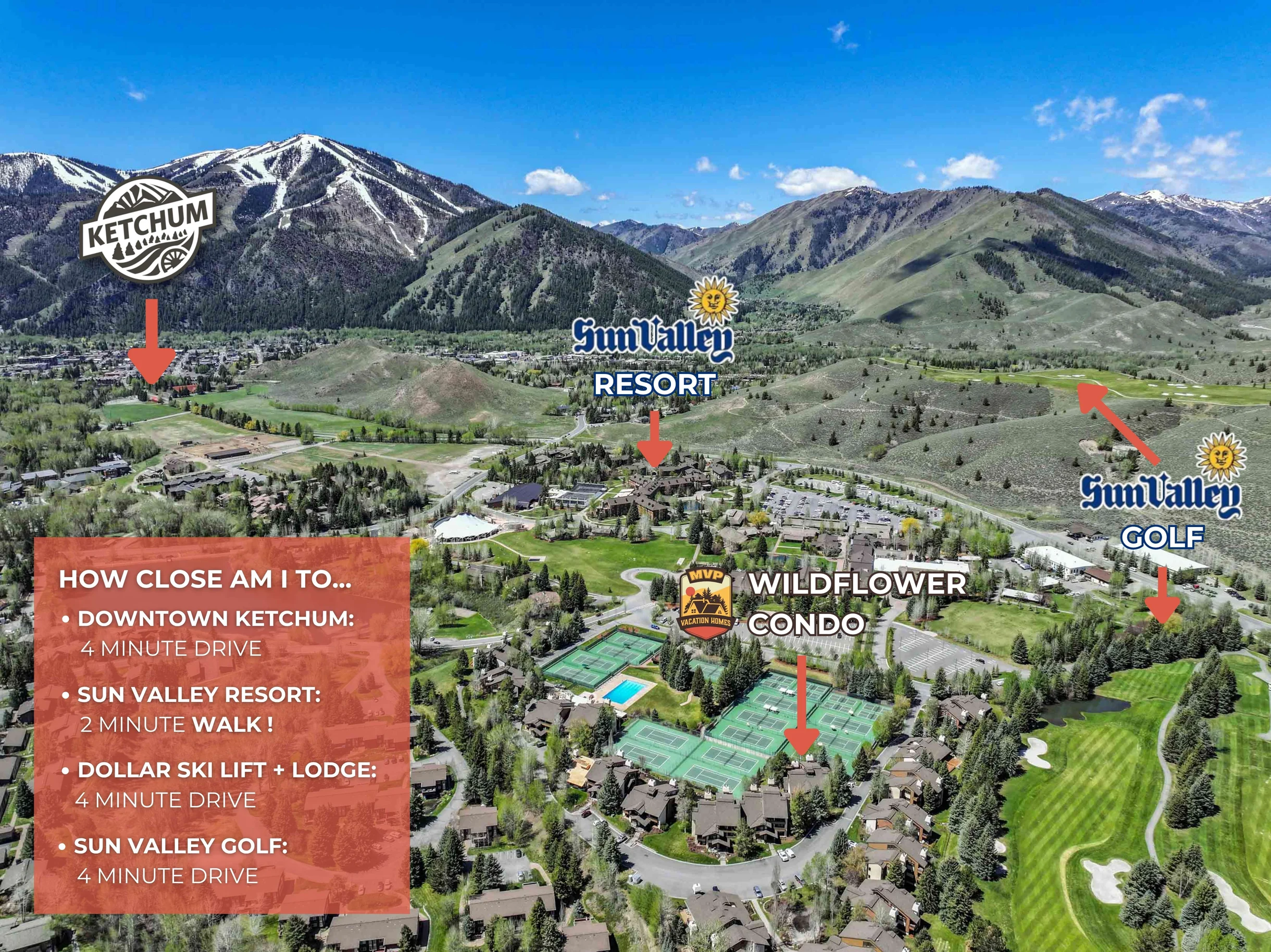 Condo in Sun Valley property photo 5