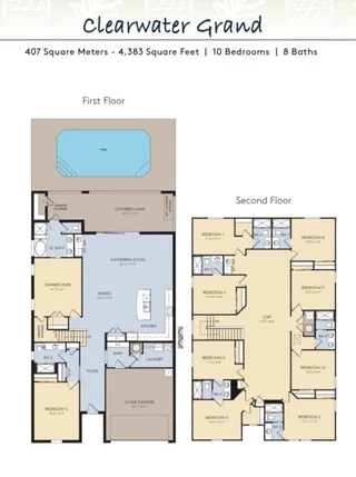 Theater! Arcade! Belle! Resort 7 mi 2 Disney-3629 #122