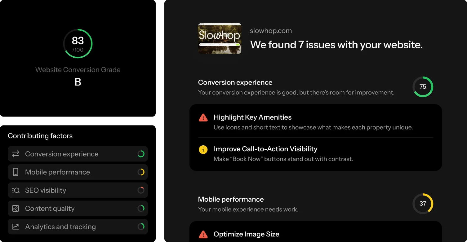 Detailed audit report for your website