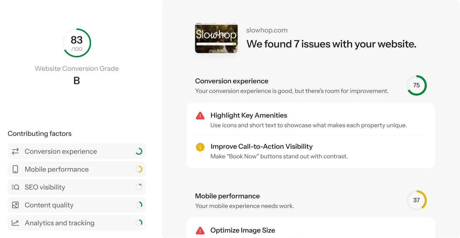Detailed audit report for your website