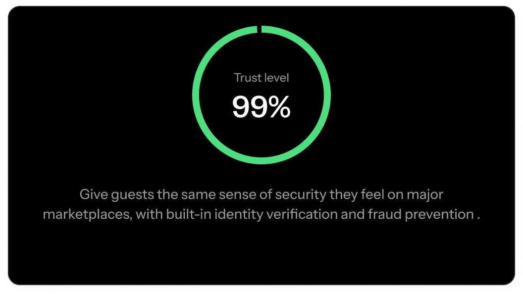 Security signals with identity verification and fraud protection
