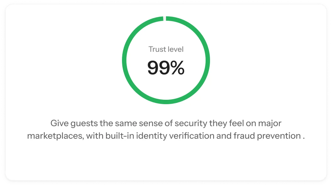 Security signals with identity verification and fraud protection